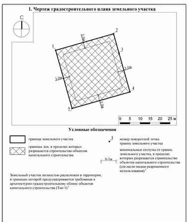 Земельный участок, 9 соток Раменское