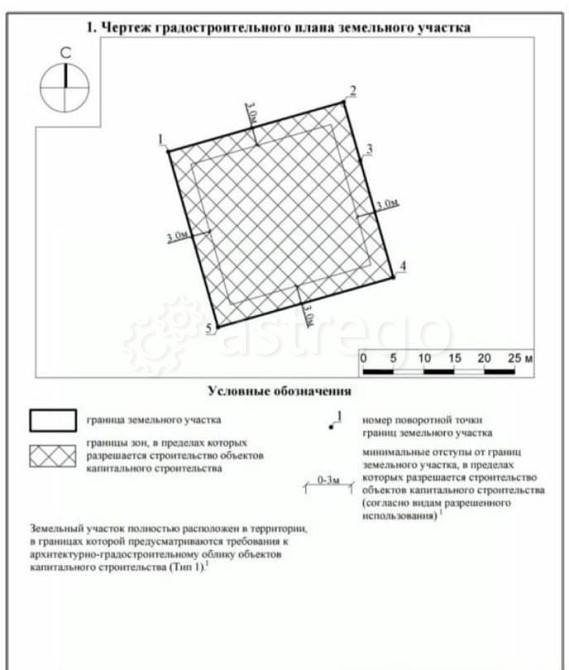 Земельный участок, 9 соток Раменское - изображение 6