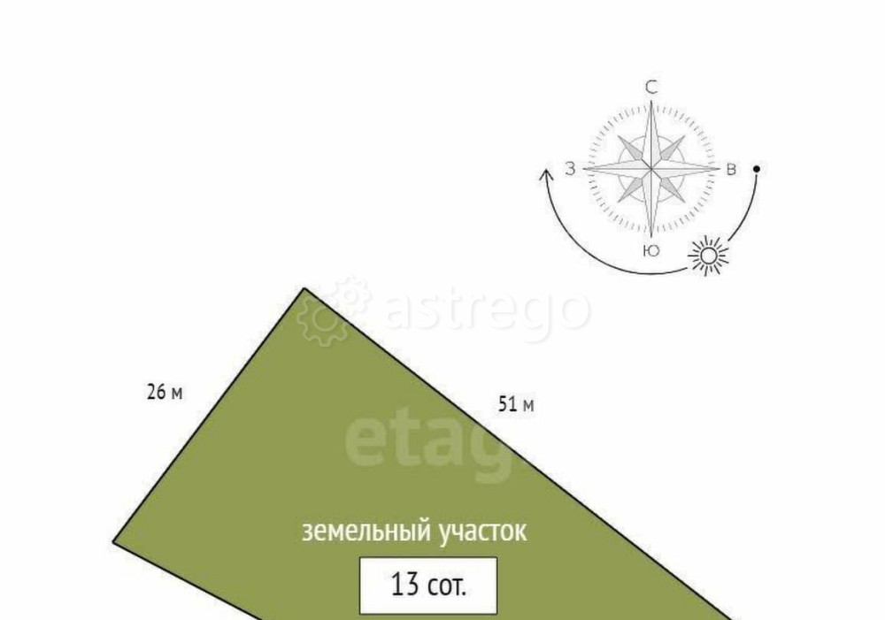 Дом, 160 м2, 13 соток, 2 эт. Емельяново - изображение 1
