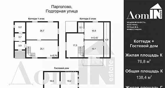 Коттедж, 259.8 м2, 13.5 сотки, 2 эт. Санкт-Петербург