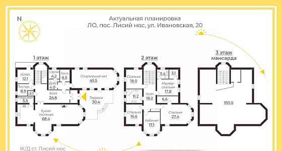 Дом, 600 м2, 14 соток, 3 эт. Санкт-Петербург