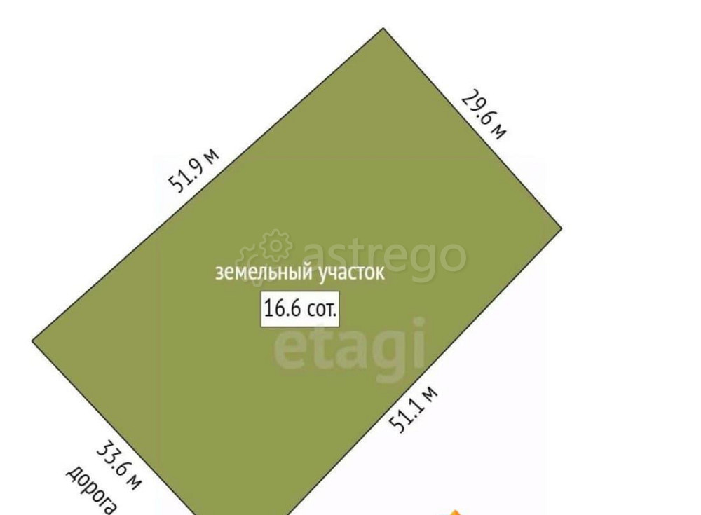 Земельный участок, 16.6 сотки Белгород - изображение 4