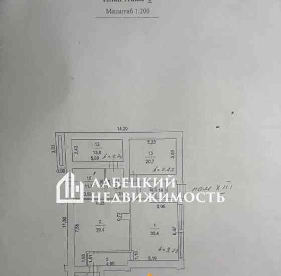 Готовый бизнес, 158.6 м2 Королев