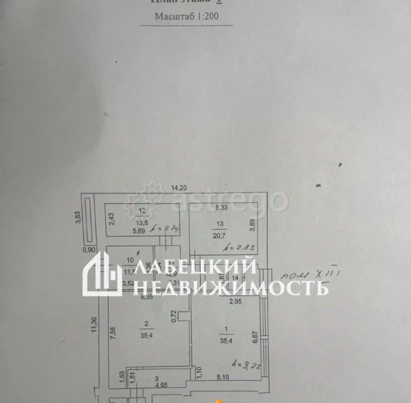 Готовый бизнес, 158.6 м2 Королев - изображение 2