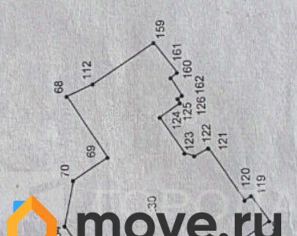 Коммерческий участок, 13.54 сотки Барнаул - изображение 6