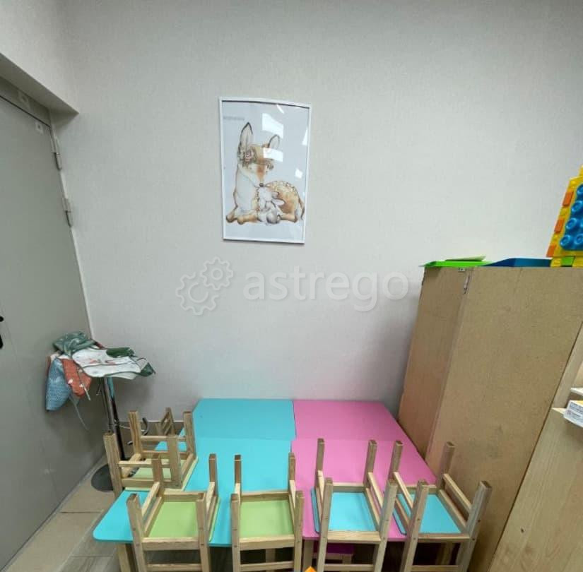 Готовый бизнес, 75 м2 Красноярск - изображение 3