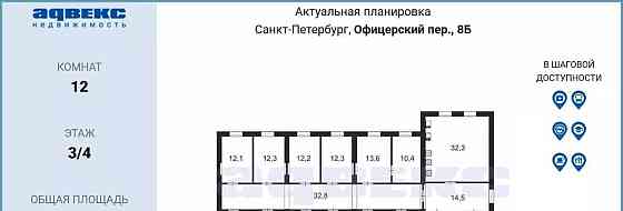 6-комн. квартира, 234.7 м2, 3/4 эт. Санкт-Петербург