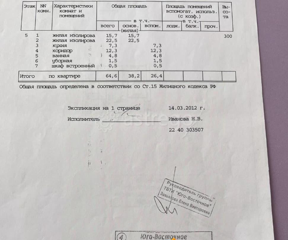 Комната, 16 м2, 5/5 эт. Москва - изображение 7