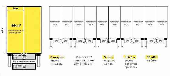 Свободного назначения, 2000 м2 Лыткарино