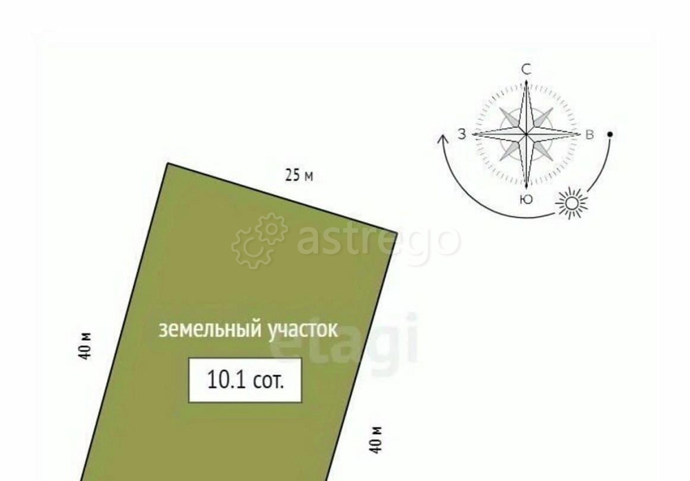 Дом, 297 м2, 10.1 сотки, 3 эт. Емельяново - изображение 1
