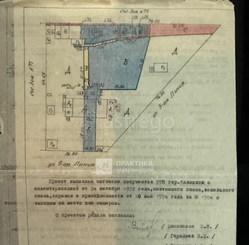 Земельный участок, 10 соток Балашиха - изображение 5