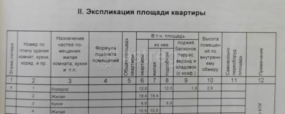 3-комн. квартира, 71.8 м2, 4/9 эт. Тында - изображение 2