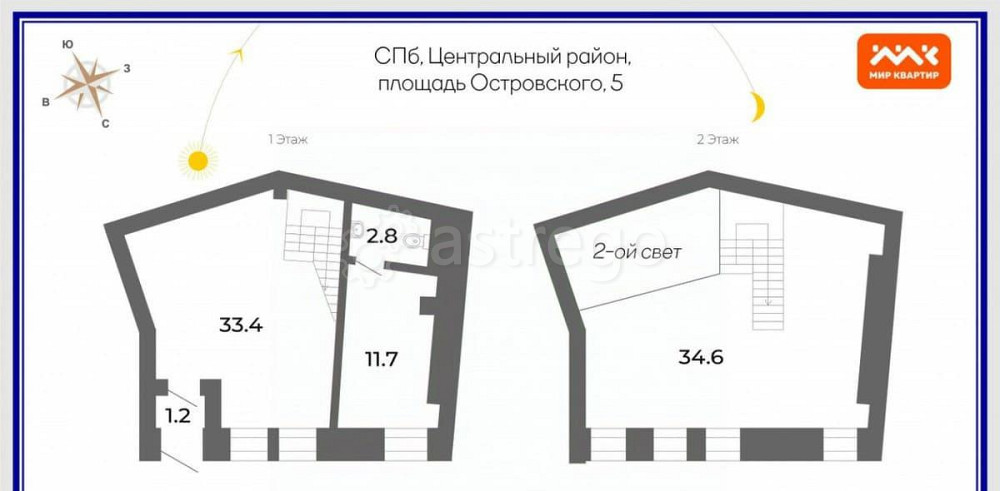Торговое помещение, 84.9 м2 Санкт-Петербург - изображение 7