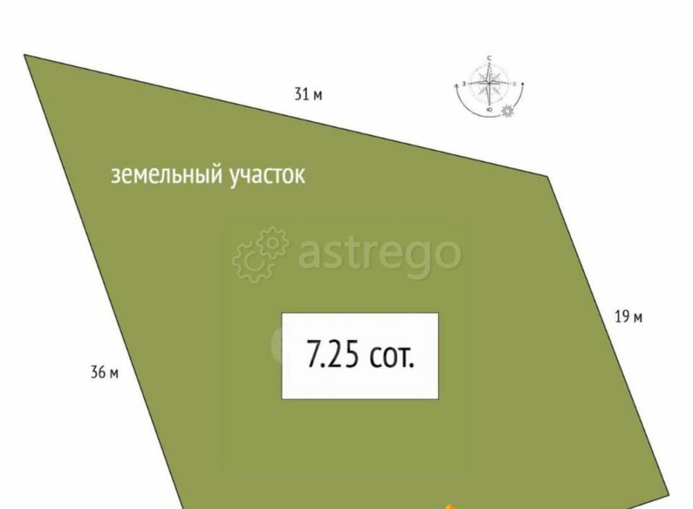 Земельный участок, 7.25 сотки Горно-Алтайск - изображение 7