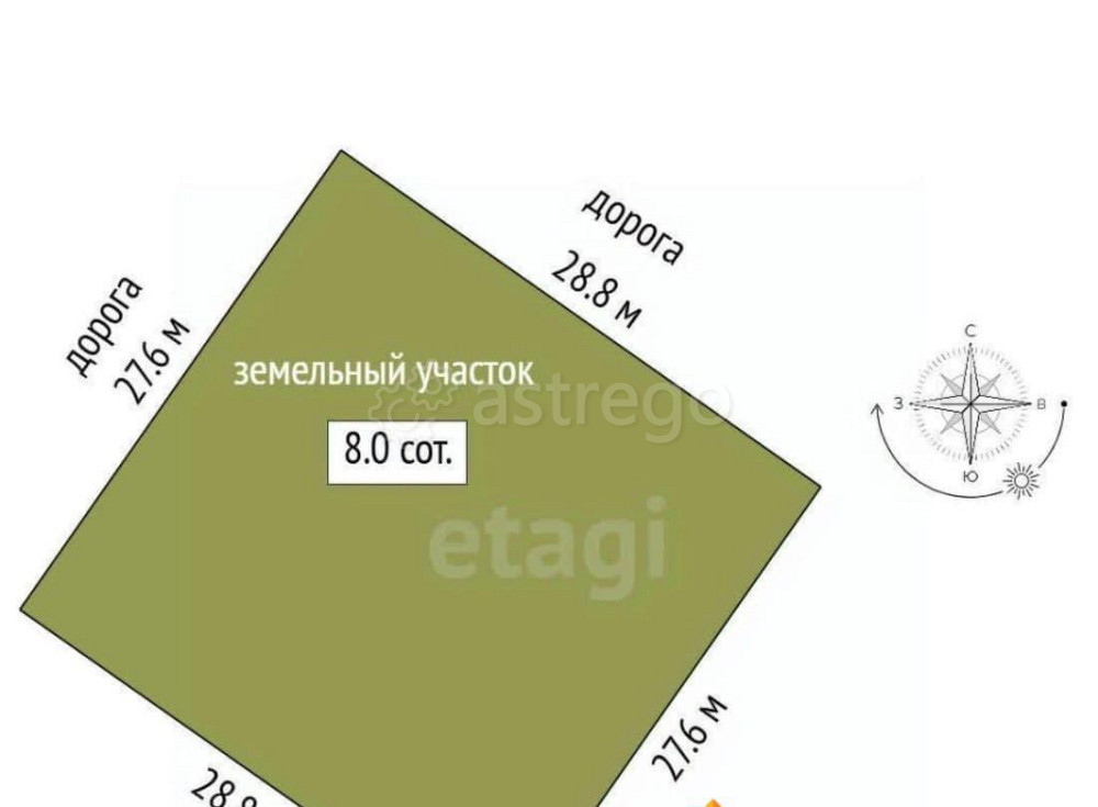 Земельный участок, 7.95 сотки Москва - изображение 6