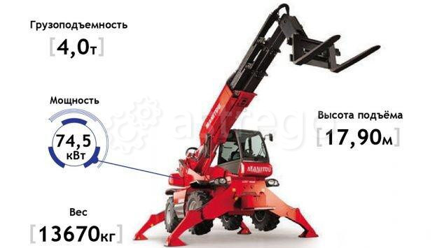Погрузчик телескопический Manitou MT-X 1030 ST Пермь - изображение 1