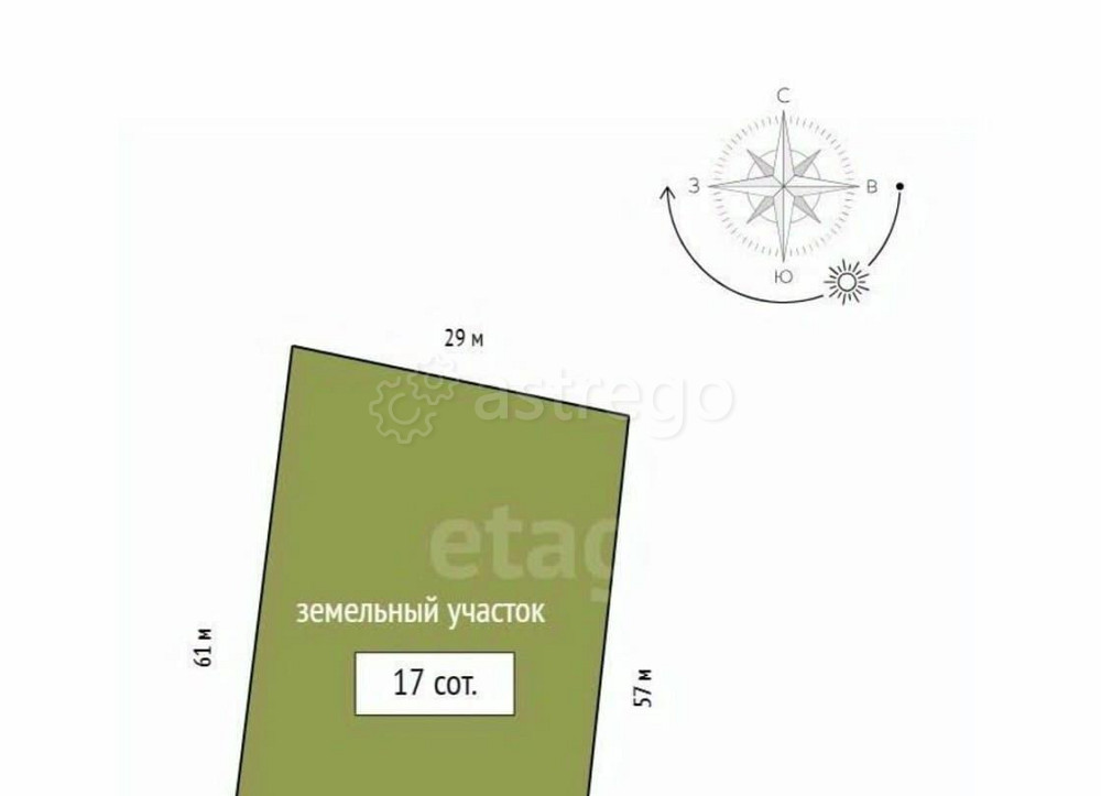 Земельный участок, 17 соток Емельяново - изображение 5