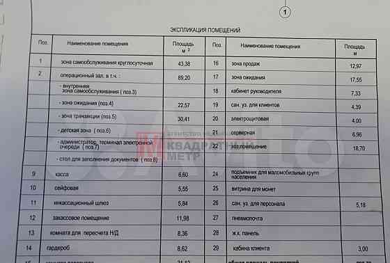 Свободного назначения, 294.5 м2 Старый Оскол