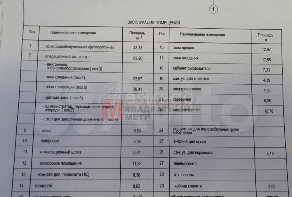 Свободного назначения, 294.5 м2 Старый Оскол - изображение 3
