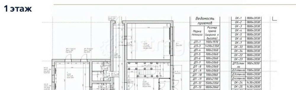 Офис, 671 м2 Санкт-Петербург - изображение 4
