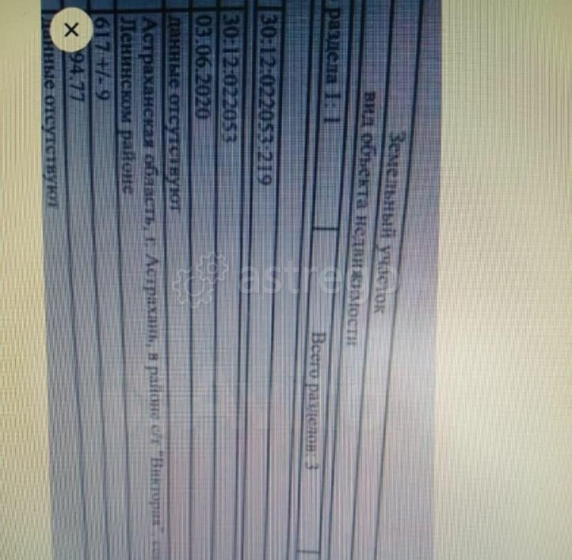 Земельный участок, 12 соток Астрахань - изображение 3