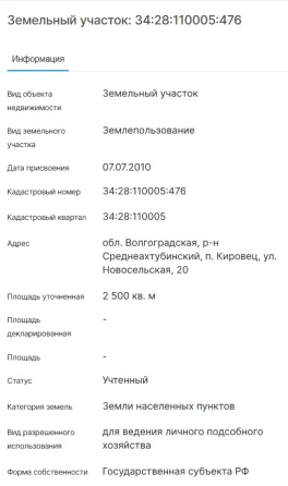 Продам участок, ИЖС, 25 сот. Волгоград
