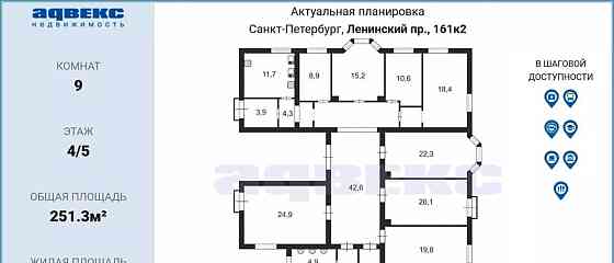 6-комн. квартира, 251.3 м2, 4/5 эт. Санкт-Петербург