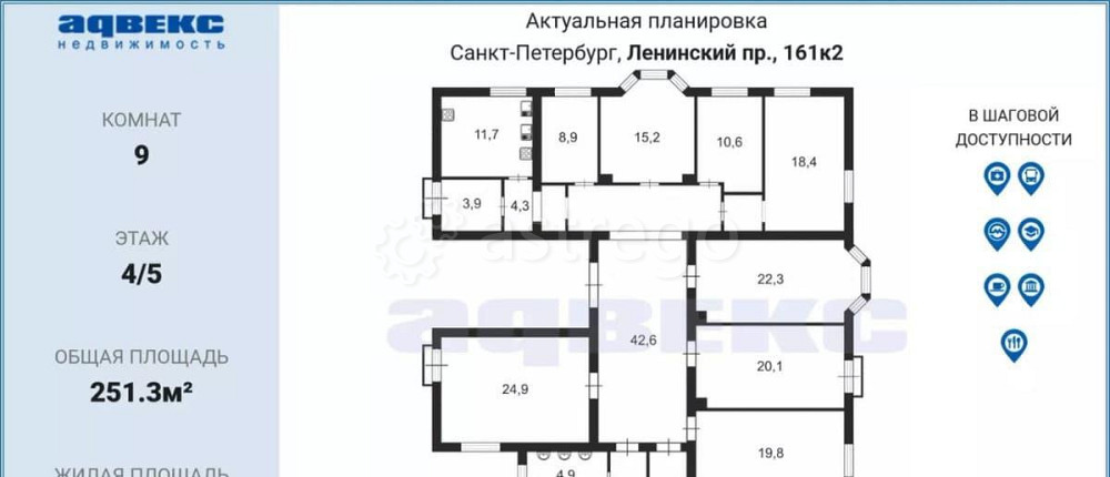 6-комн. квартира, 251.3 м2, 4/5 эт. Санкт-Петербург - изображение 6
