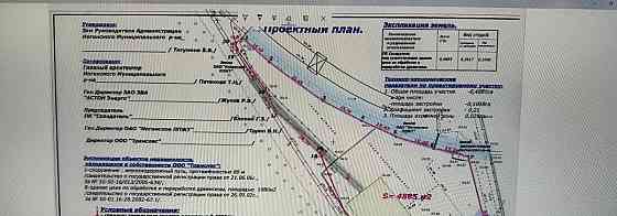 Свободного назначения, 1450 м2 Ногинск