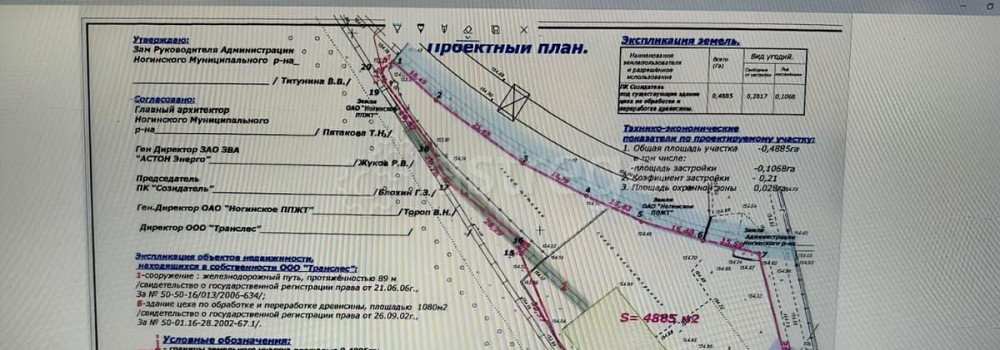 Свободного назначения, 1450 м2 Ногинск - изображение 2