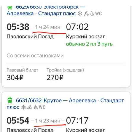 Комната, 16.2 м2, 2/2 эт. Павловский Посад