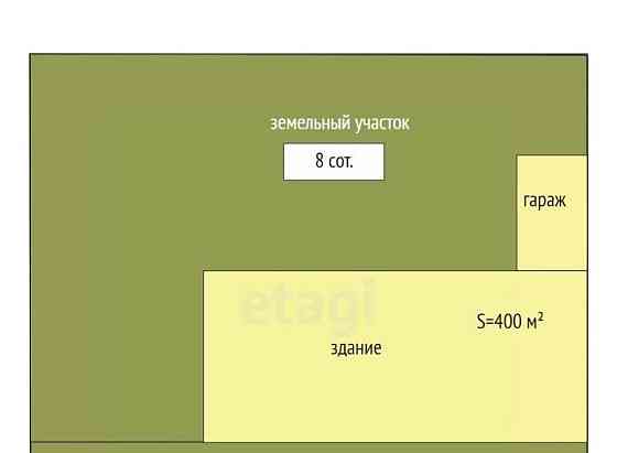 Свободного назначения, 400 м2 Котлас