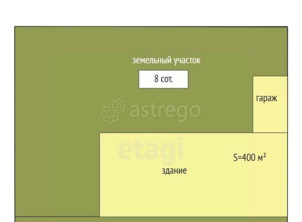Свободного назначения, 400 м2 Котлас - изображение 5