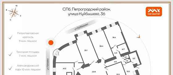 5-комн. квартира, 192 м2, 3/5 эт. Санкт-Петербург