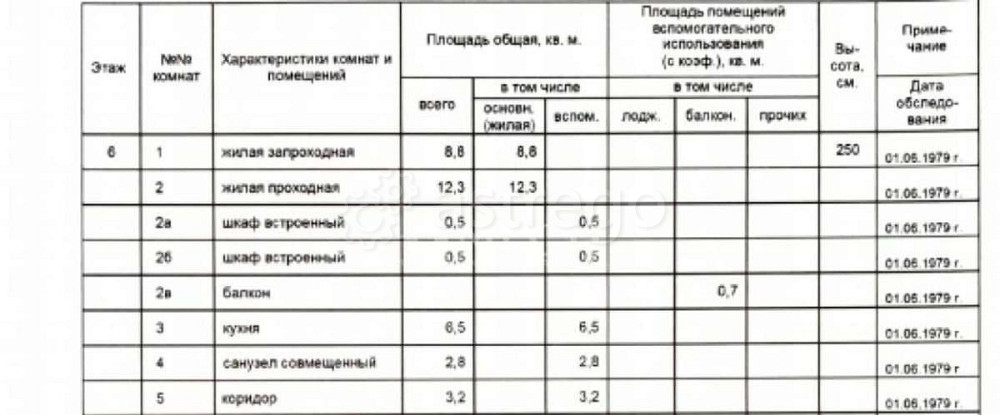 3-комн. квартира, 54.4 м2, 6/8 эт. Москва - изображение 1
