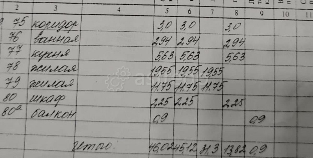 2-комн. квартира, 45.1 м2, 3/5 эт. Белгород - изображение 9