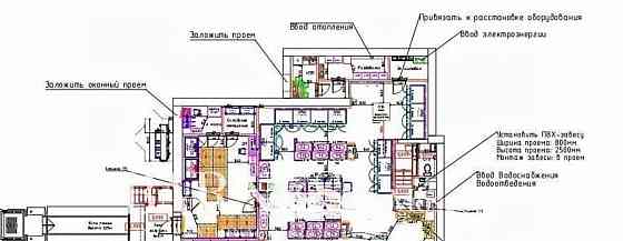 Готовый бизнес, 361 м2 Шатура