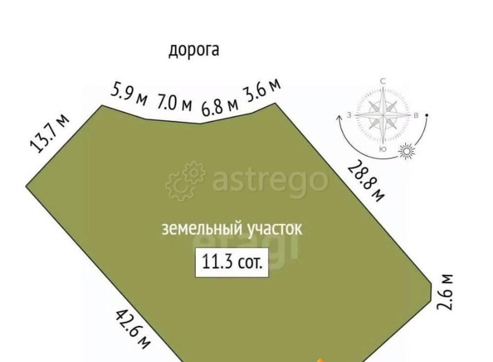 Земельный участок, 11.2 сотки Архангельск - изображение 6