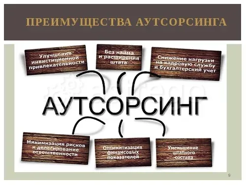 Юрист для Бизнеса . Все виды Юридических услуг. + Банкротство. Пермь - изображение 2