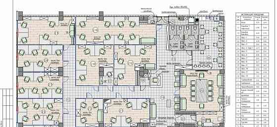 Офис, 598 м2 Красногорск