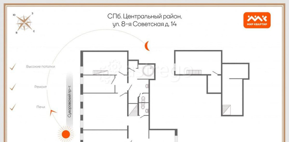 4-комн. квартира, 145.2 м2, 3/5 эт. Санкт-Петербург - изображение 5