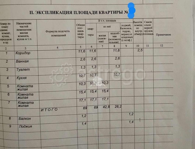 3-комн. квартира, 69 м2, 5/5 эт. Дубовое - изображение 9