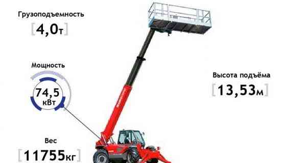 Погрузчик телескопический SUNWARD SWTH2710 Пермь