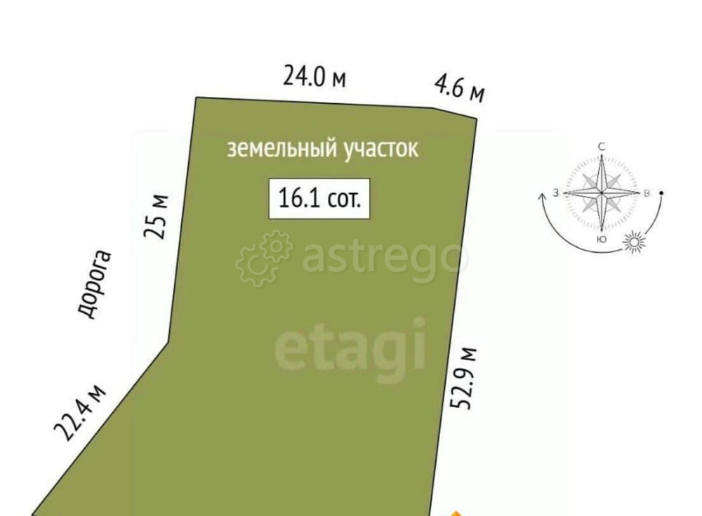 Земельный участок, 16.07 сотки Няндома - изображение 1