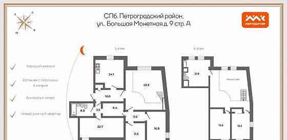 6-комн. квартира, 217 м2, 5/6 эт. Санкт-Петербург