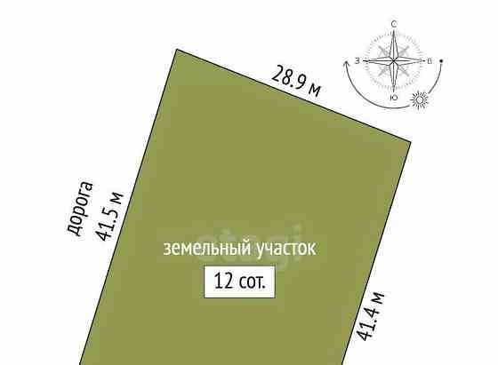 Дом, 225 м2, 15 соток, 2 эт. Санкт-Петербург