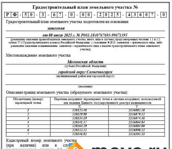 Земельный участок, 8 соток Солнечногорск