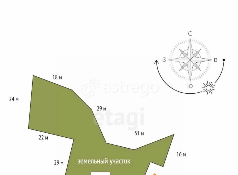 Земельный участок, 32 сотки Емельяново - изображение 2