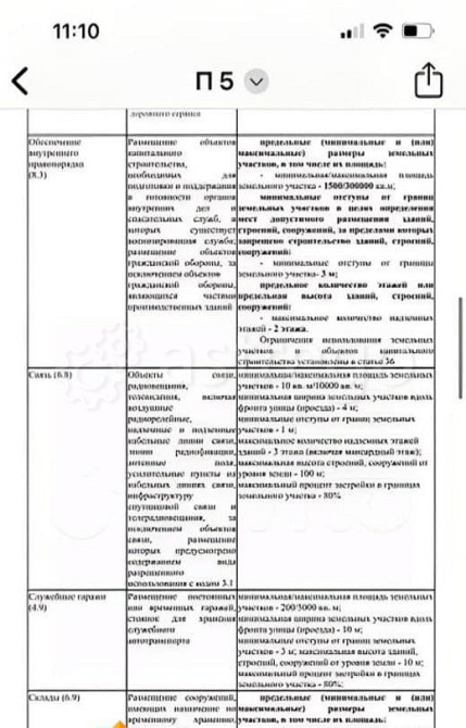 Коммерческий участок, 1 га Энем - изображение 7