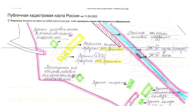 Коммерческий участок, 19 га Емельяново - изображение 3